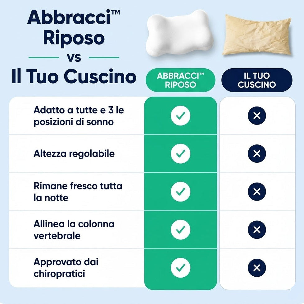 Abbracci™ Riposo